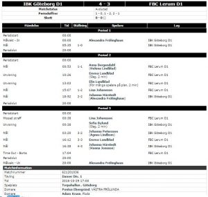 goteborgvsfbc